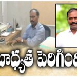 Raju Koyyala ICAI member