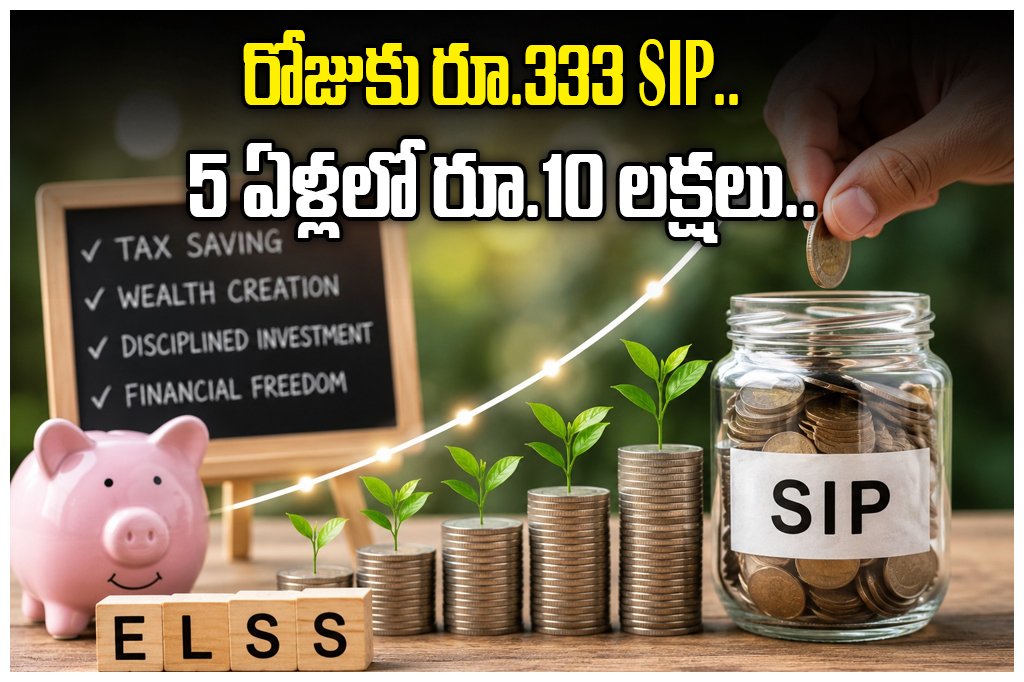 SBI ELSS Tax Saver Fund SIP