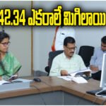 Devadula Land Acquisition Fast
