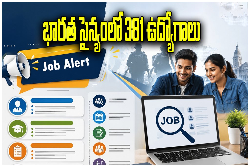 SSC Tech Recruitment 2026