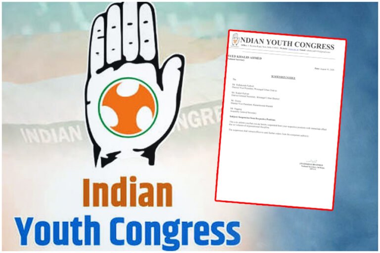 Hanamkonda Youth Congress Suspension