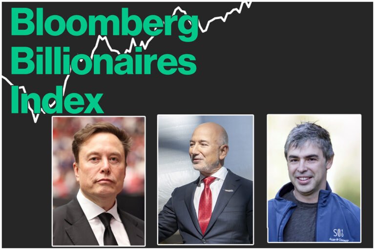 Bloomberg Billionaires Index
