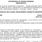Andhra Pradesh Rs 2 GO, Tribal Area Road Works