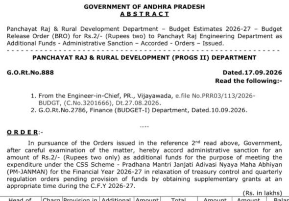 Andhra Pradesh Rs 2 GO, Tribal Area Road Works