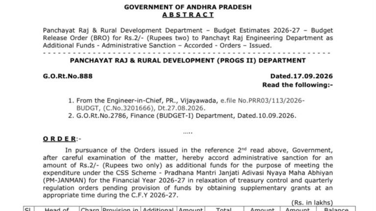 Andhra Pradesh Rs 2 GO, Tribal Area Road Works