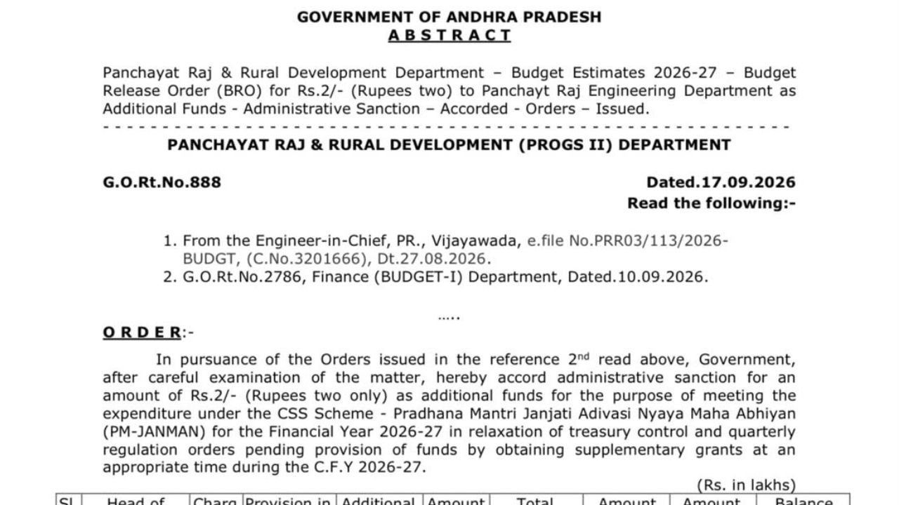 Andhra Pradesh Rs 2 GO, Tribal Area Road Works