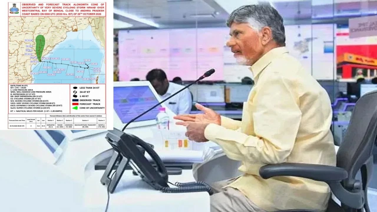 AP CM High Level Review Arnab Cyclone