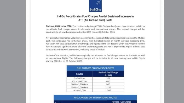IndiGo Flight Ticket Price Hike