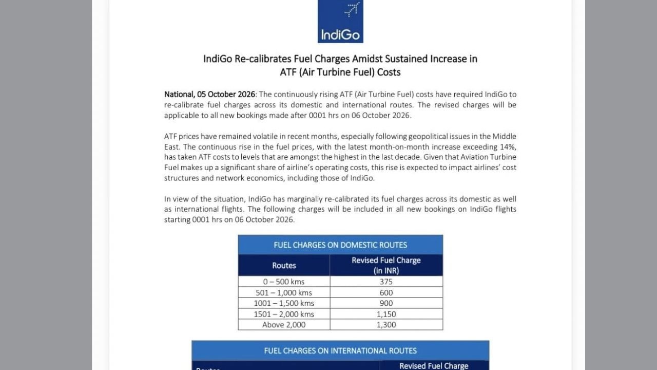 IndiGo Flight Ticket Price Hike
